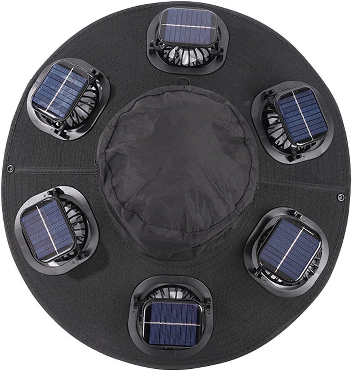 2026 Hot Summer 6 Fans Visor C - đánh giá và giá Outdoor Camping Fan