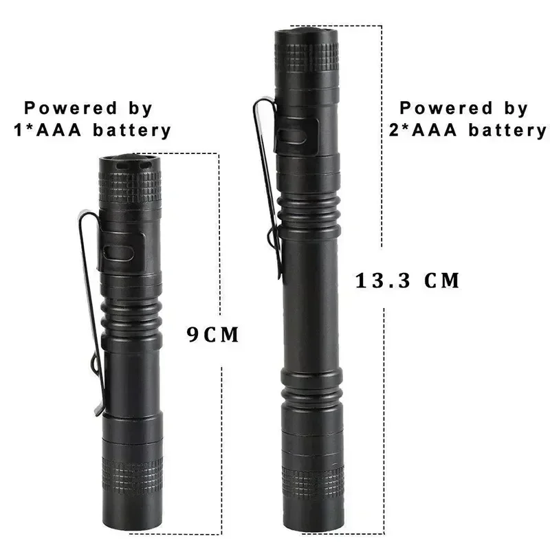Mini Portable LED Pen Light wi - đánh giá và giá Outdoor Camping Decor