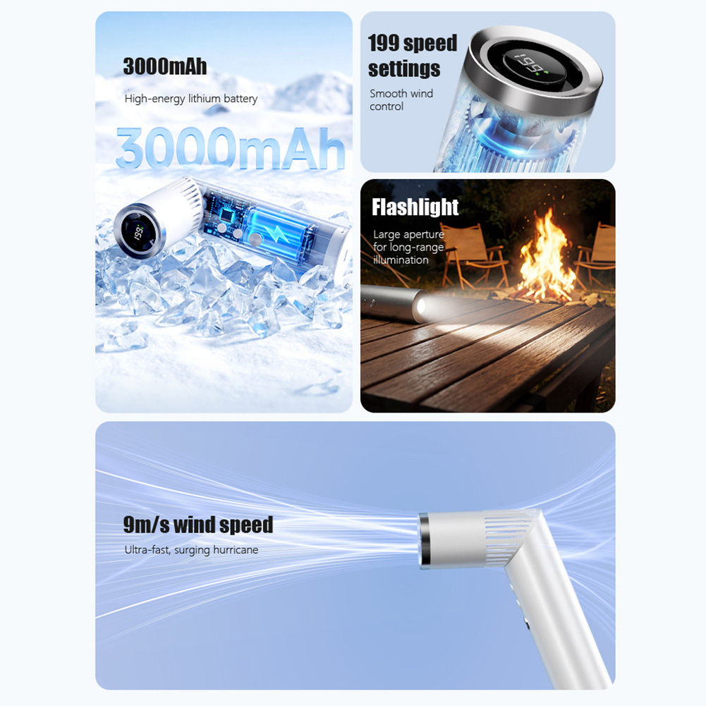 Mini Handheld Fan 20000 RPM Br - đánh giá và giá Outdoor Camping Fan