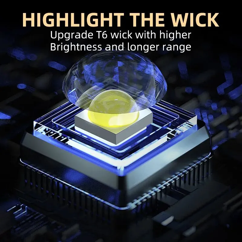 Portable Mini 3 LED Handheld F - đánh giá và giá Outdoor Camping Decor