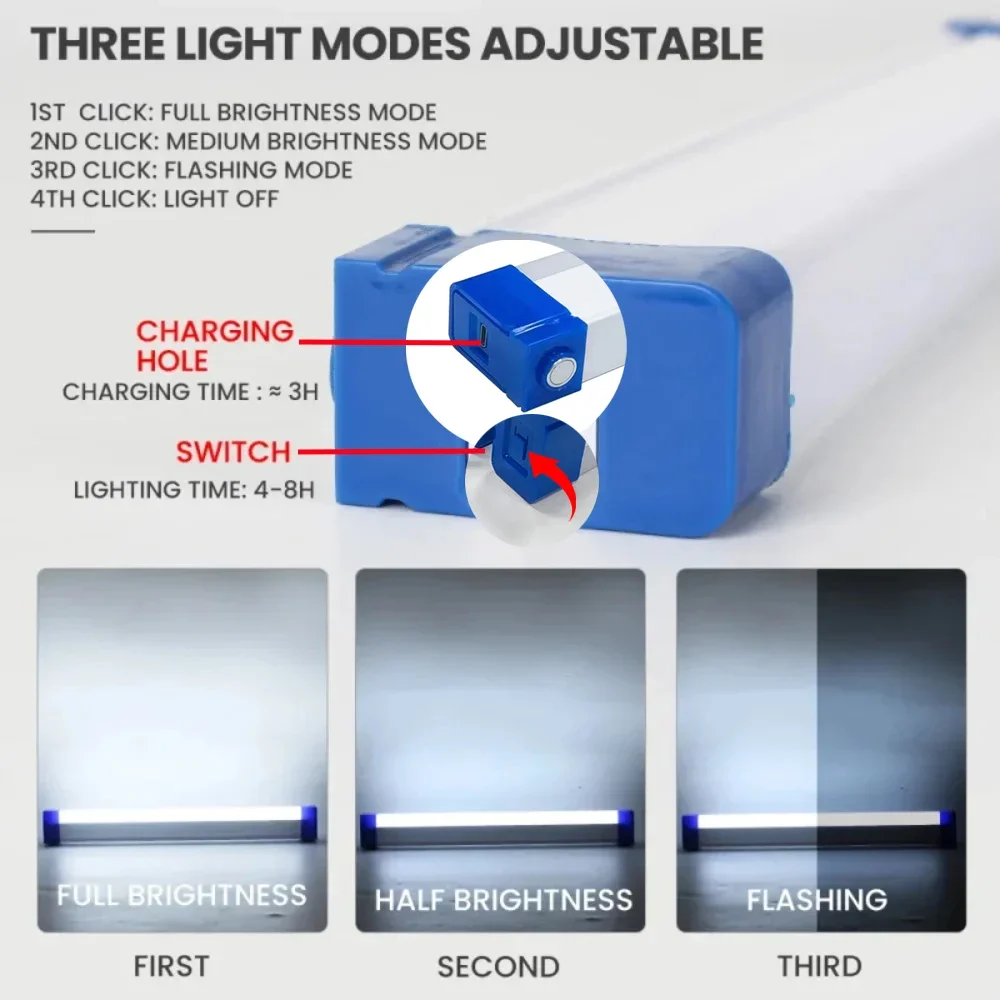 Super Bright LED Flashlight US - đánh giá và giá Outdoor Camping Decor