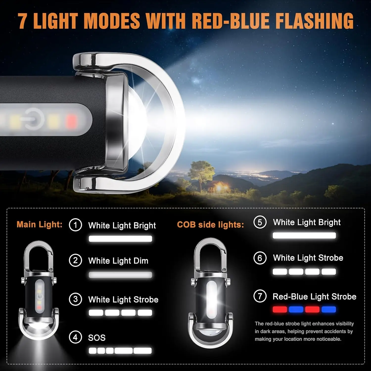 Mini Keychain Flashlight Recha - đánh giá và giá Outdoor Camping Decor