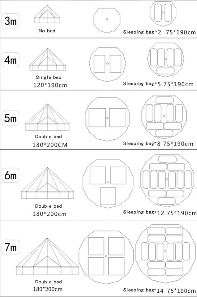 Hot Sale 3M/4M/5M/6M/7M Outdoo - đánh giá và giá Camping Zelt Outdoor