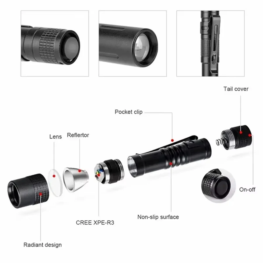 Mini Portable LED Flashlight P - đánh giá và giá Outdoor Camping Decor