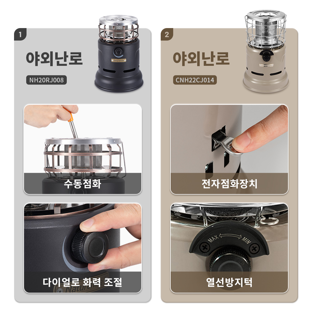 Naturehike Bếp Đa Năng Bếp Nướ - đánh giá và giá Outdoor Camping Sink