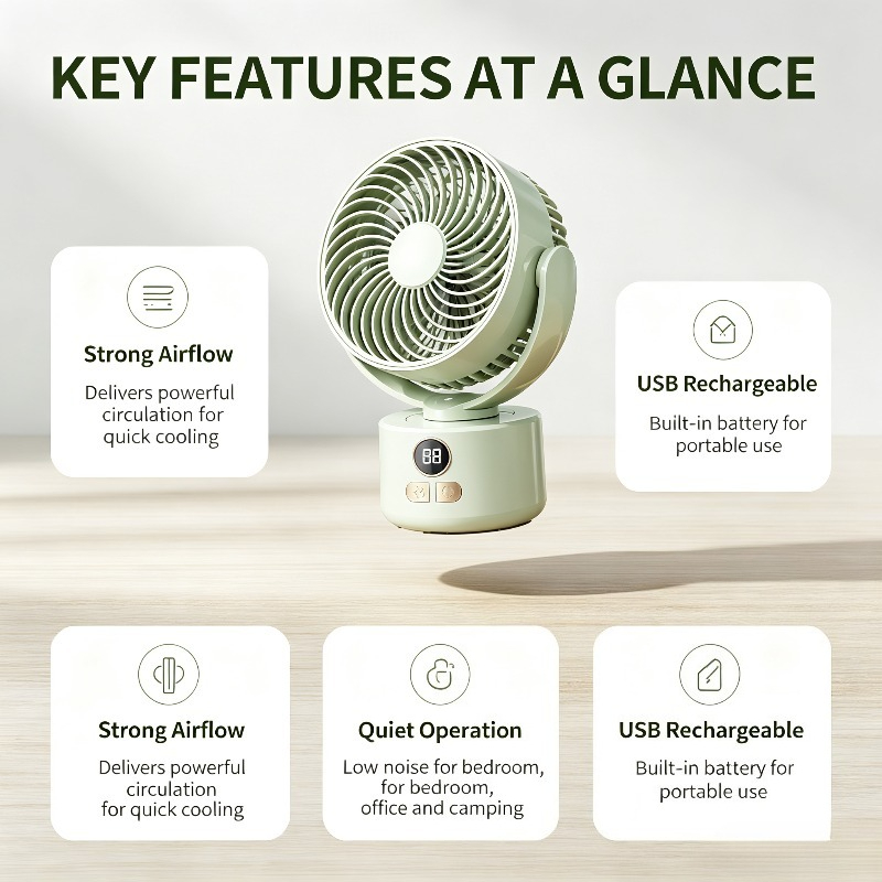 USB Rechargeable Compact Fan w - đánh giá và giá Outdoor Camping Fan