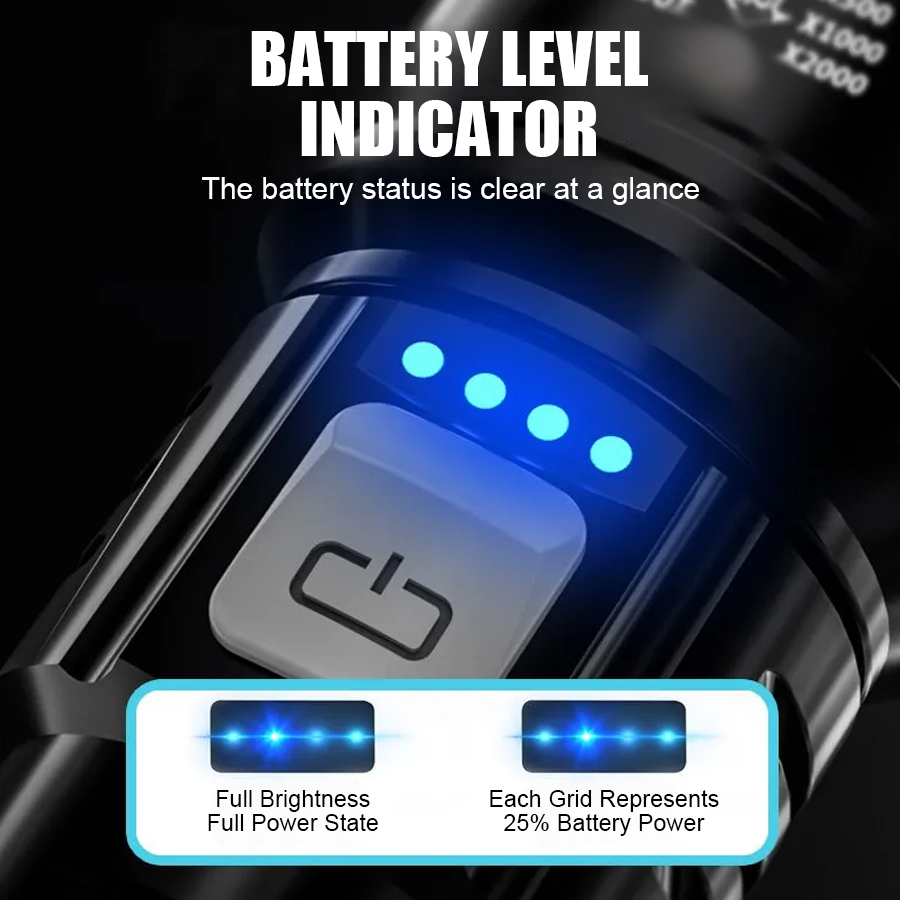High Power P50 LED Flashlight  - đánh giá và giá Outdoor Camping Decor