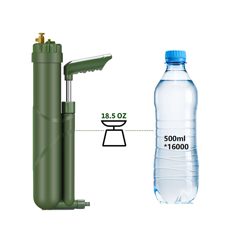 Filterwell Portable Hand Pump  - đánh giá và giá Survival Kit