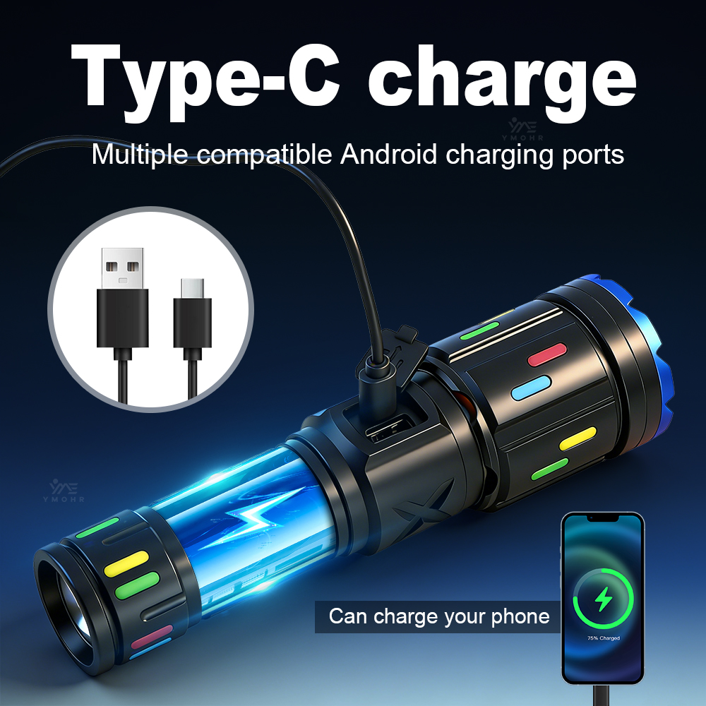 XHP70 High Power Camping Flash - đánh giá và giá Outdoor Camping Decor