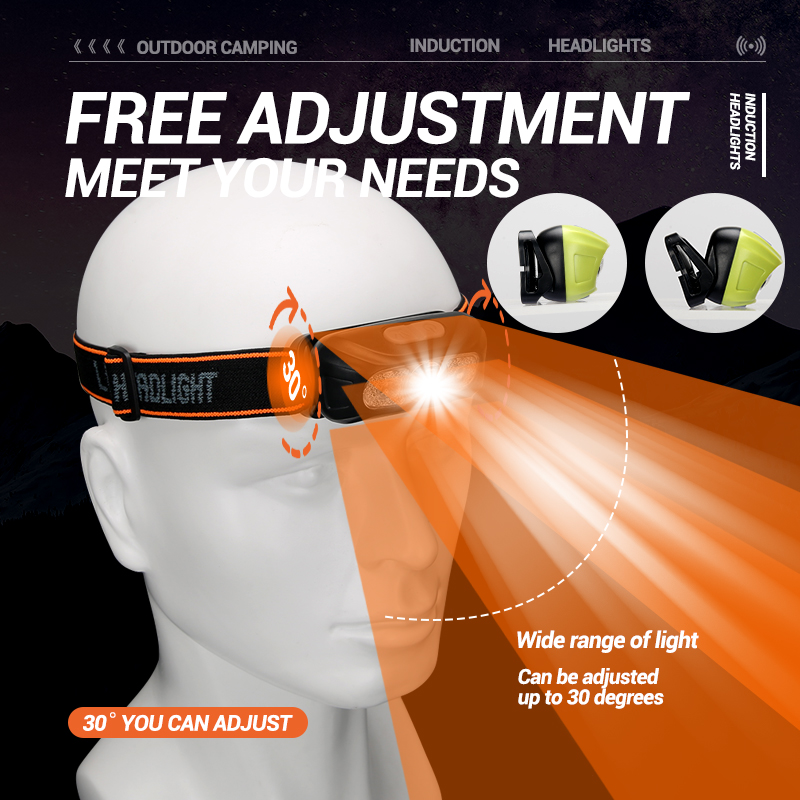 Strong Light Headlamp Portable - đánh giá và giá Outdoor Camping Decor