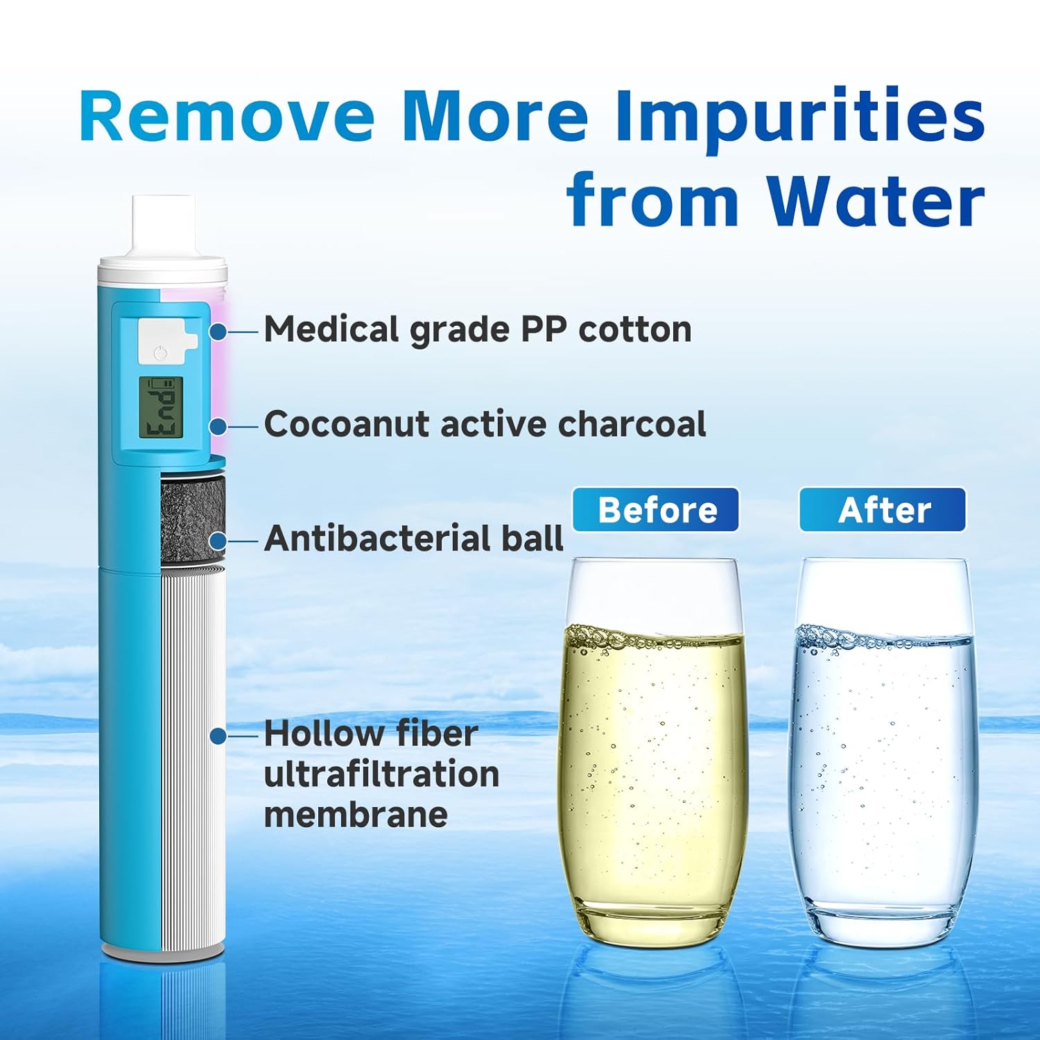 Water Filtration Straw Kit wit - đánh giá và giá Survival Kit