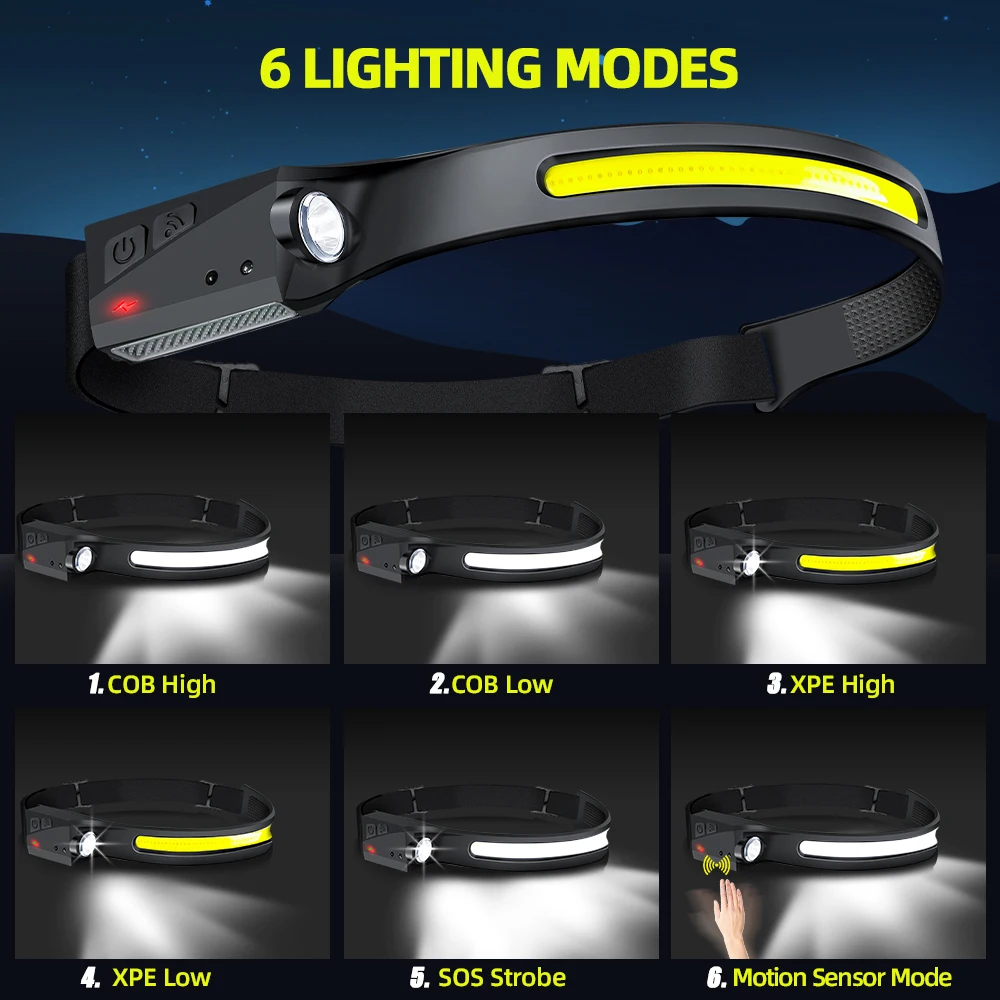 Sensor Headlamp LED Head Flash - đánh giá và giá Outdoor Camping Decor