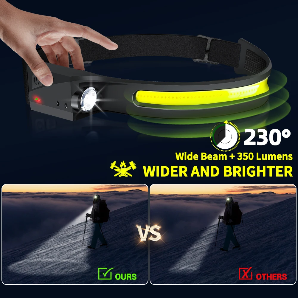 Sensor Headlamp LED Head Flash - đánh giá và giá Outdoor Camping Decor