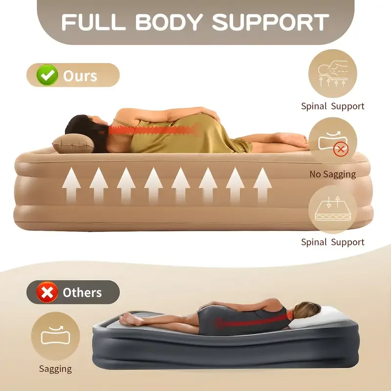 Interior Air Mattress Glamping - đánh giá và giá Outdoor Camping And Glamping