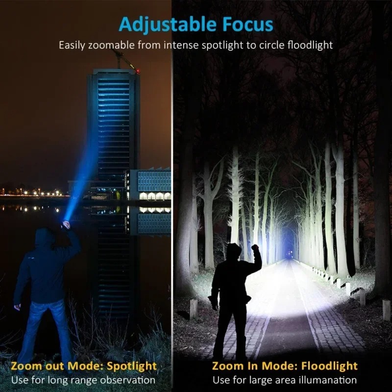 T6 LED Rechargeable Flashlight - đánh giá và giá Outdoor Camping Decor