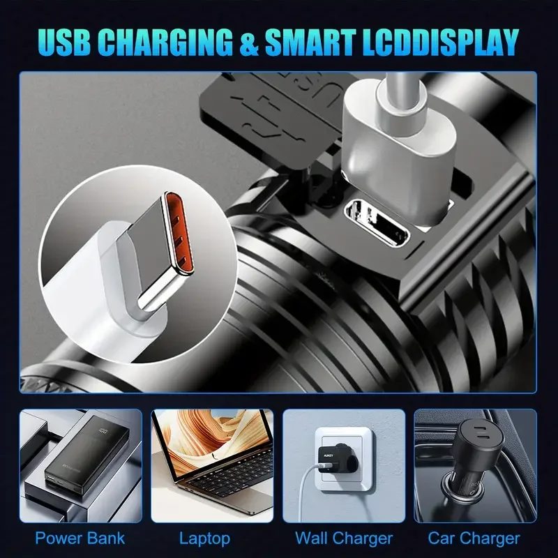 Tactical LED Flashlight 2000LM - đánh giá và giá Outdoor Camping Decor